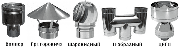 Почему необходимы дефлекторы вентиляционных систем