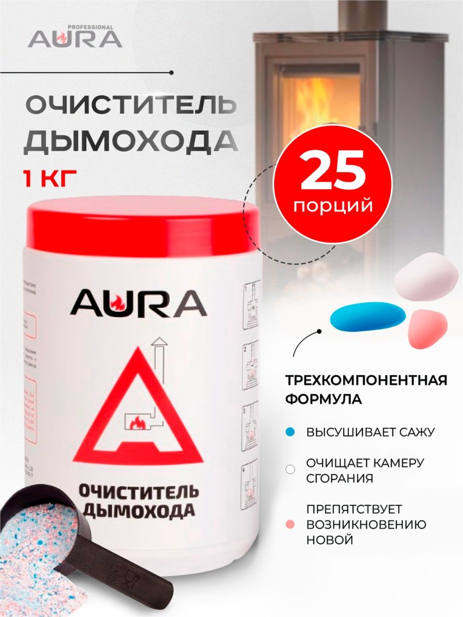 Долговременное использование средства для чистки дымоходов от сажи