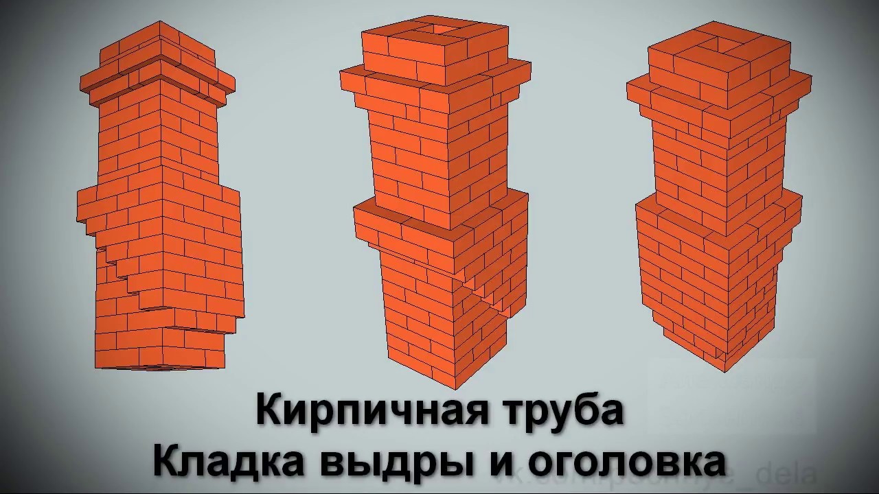 Уход и обслуживание кирпичной печной трубы