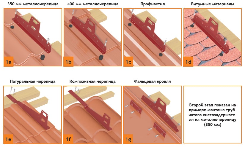 Очистка поверхности металлочерепицы от загрязнений