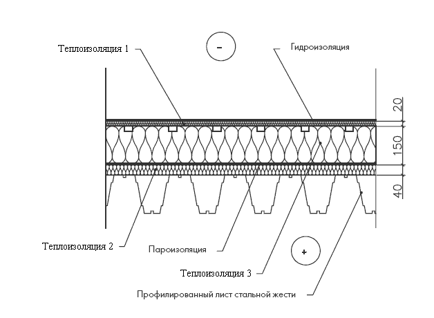 Керамическая черепица