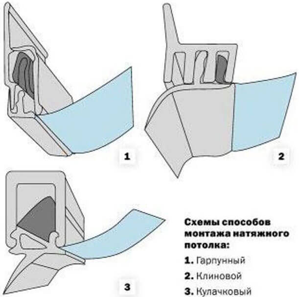 Отключение электричества