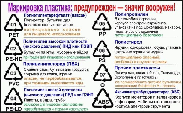 Повышение качества маркировки поликарбоната