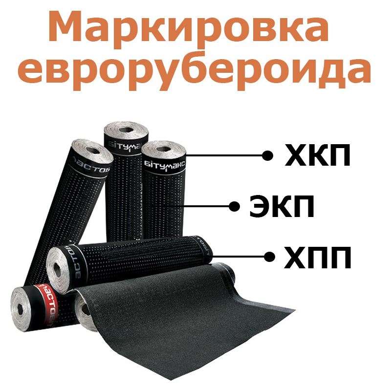Повышение надежности кровли