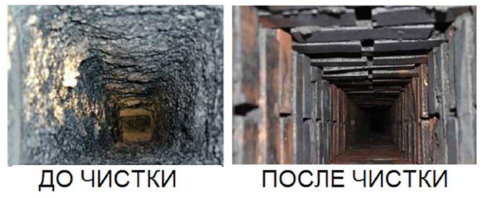 Необходимые инструменты и материалы