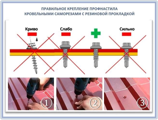 Контроль качества и финальные шаги при монтаже металлопрофиля на крышу