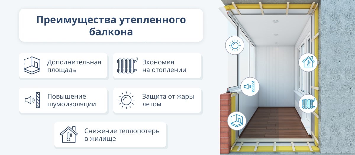 Увеличение жилой площади