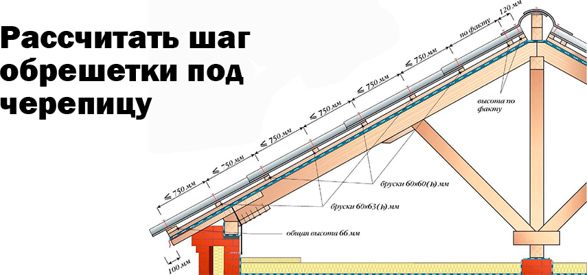 1. Точность монтажа