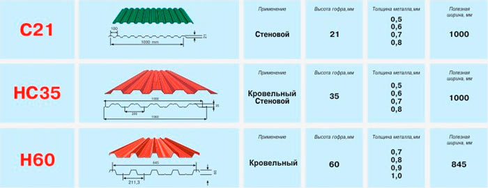 Цвета