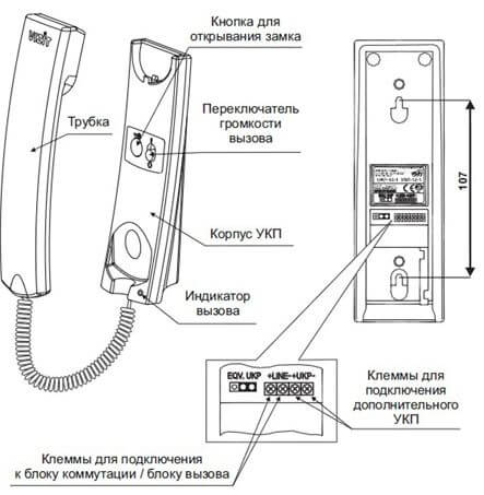 Выбор и покупка домофона