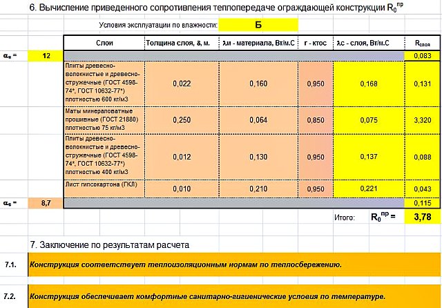 Используя теплостойкость материала