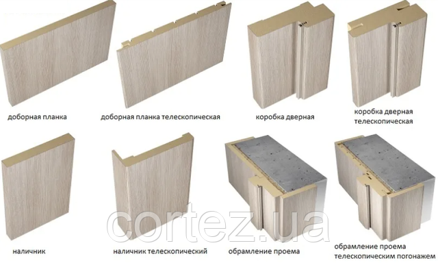 Преимущества использования планок доборных: