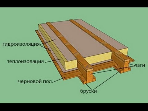 Экономия на отоплении