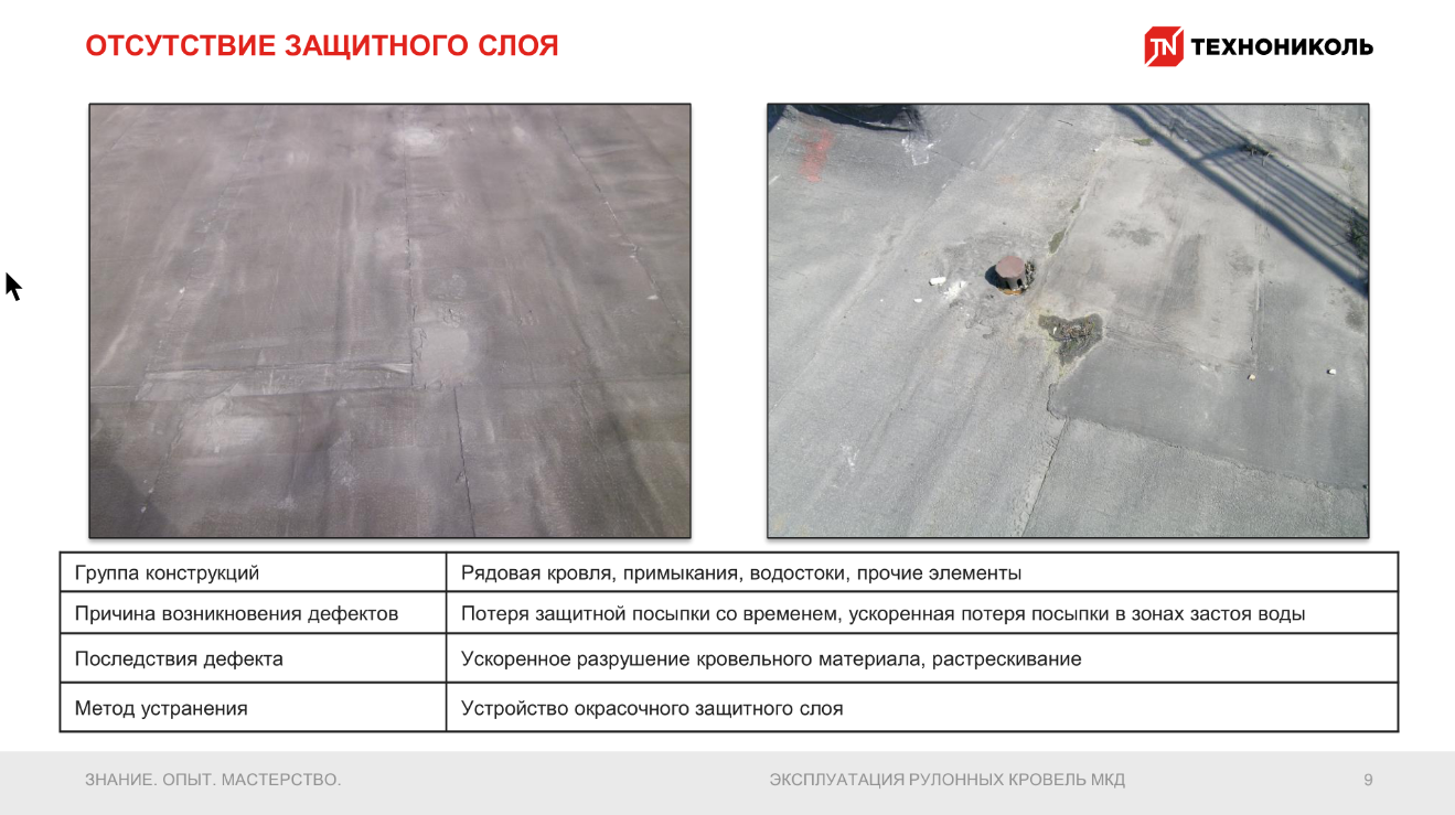 Появление снежных карнизов