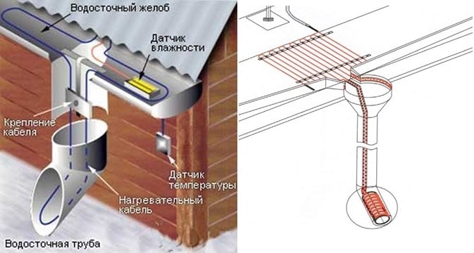 Экономия на ремонте и замене труб