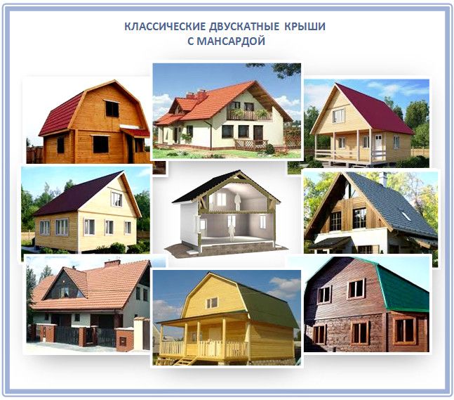 Крыши с тройными двухскатными покрытиями