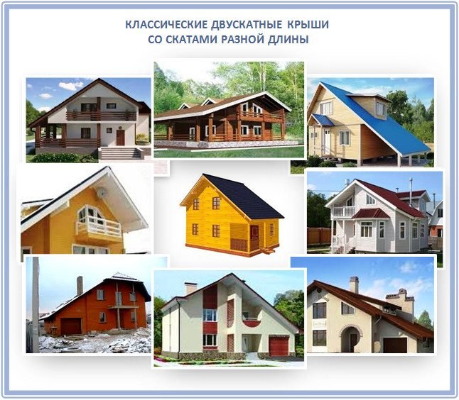 Возможность внедрения современных технологий