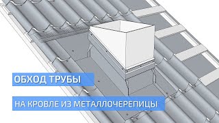 Простота и удобство монтажа трубы на крыше