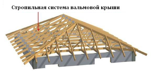 Рекомендации по обслуживанию вальмовой крыши с использованием стропильной системы