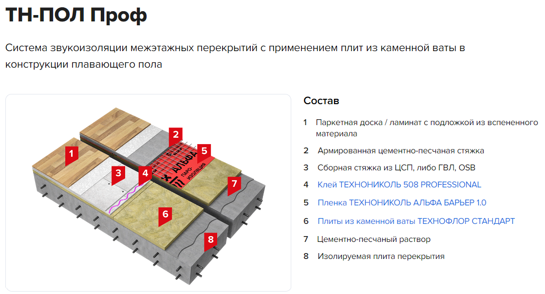 Устойчивость к пожарам